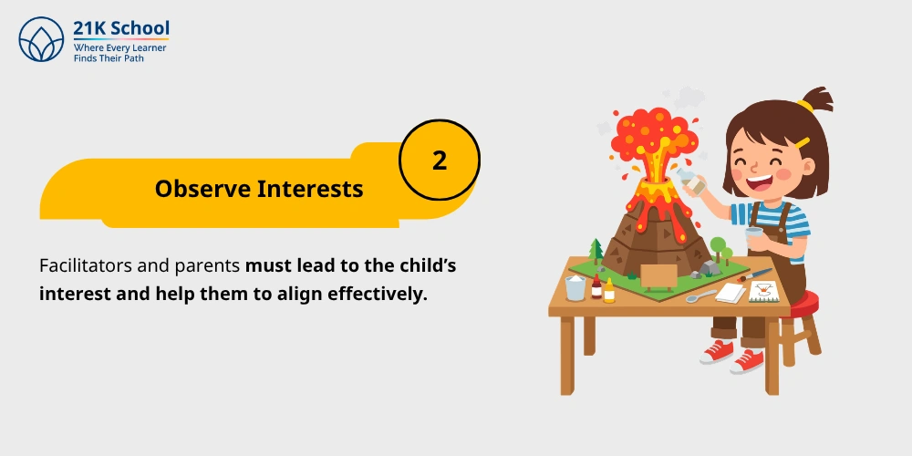 Observe Interests
