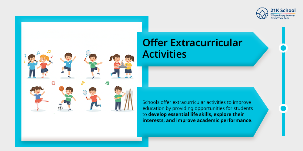 Offer Extracurricular Activities