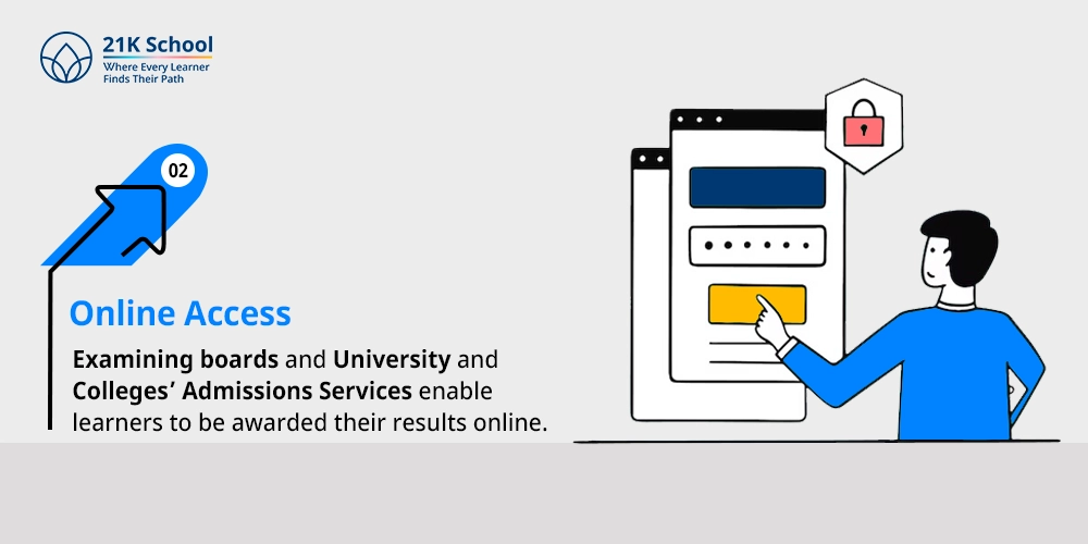 2. Online Access