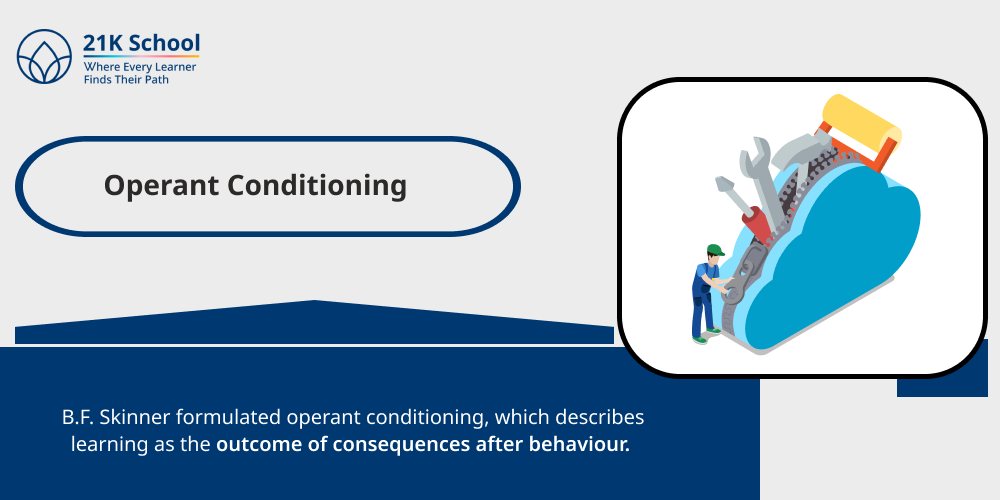 2. Operant Conditioning