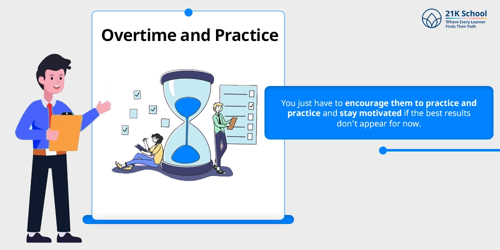  Overtime and Practice