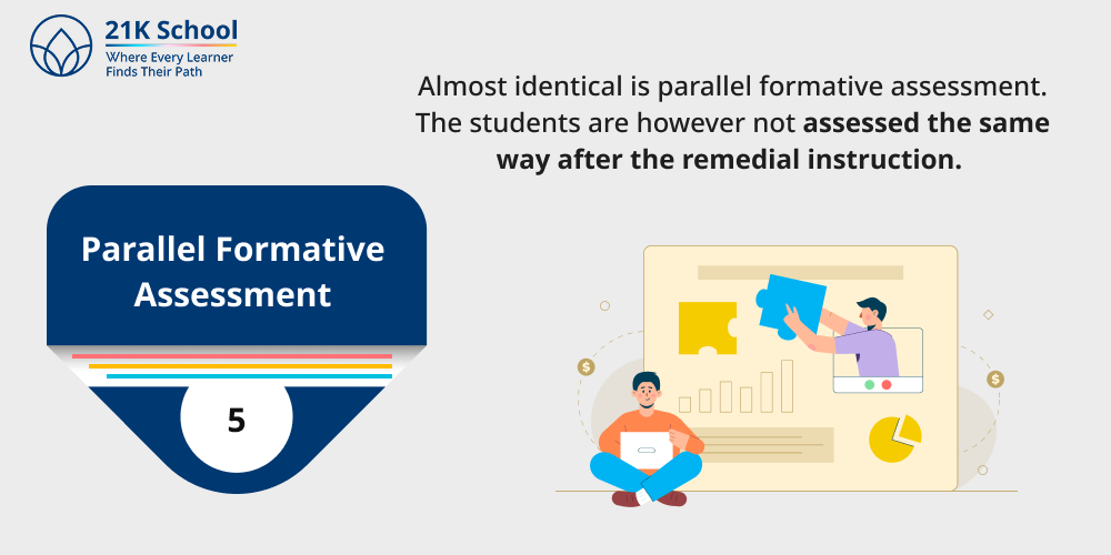 Parallel Formative Assessment