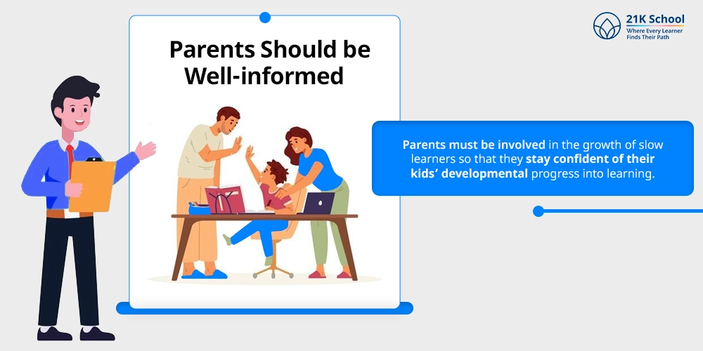 Parents Should be Well-informed