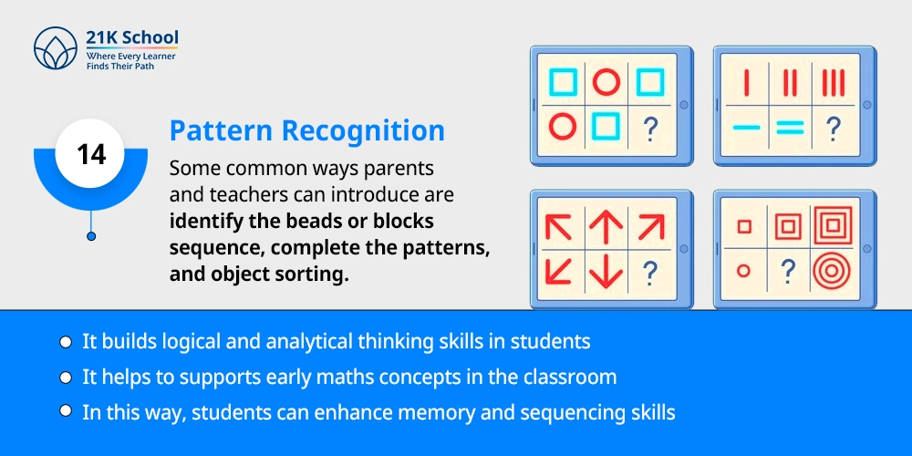 Pattern Recognition
