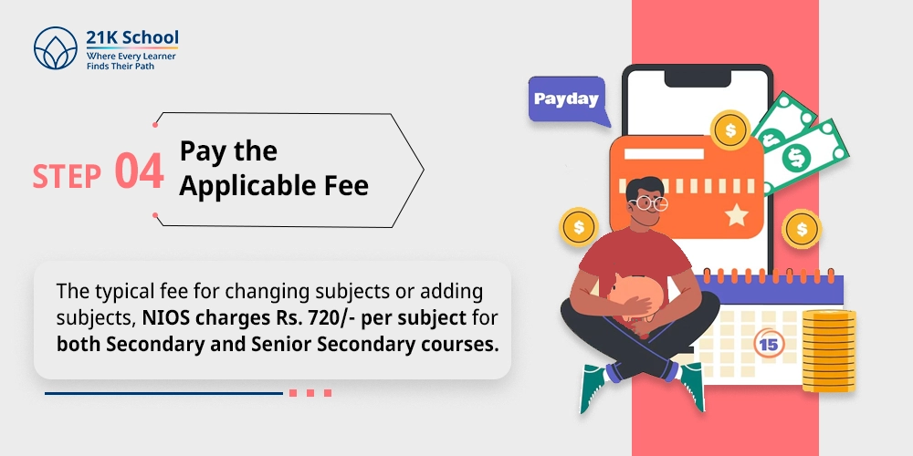 4. Pay the Applicable Fee