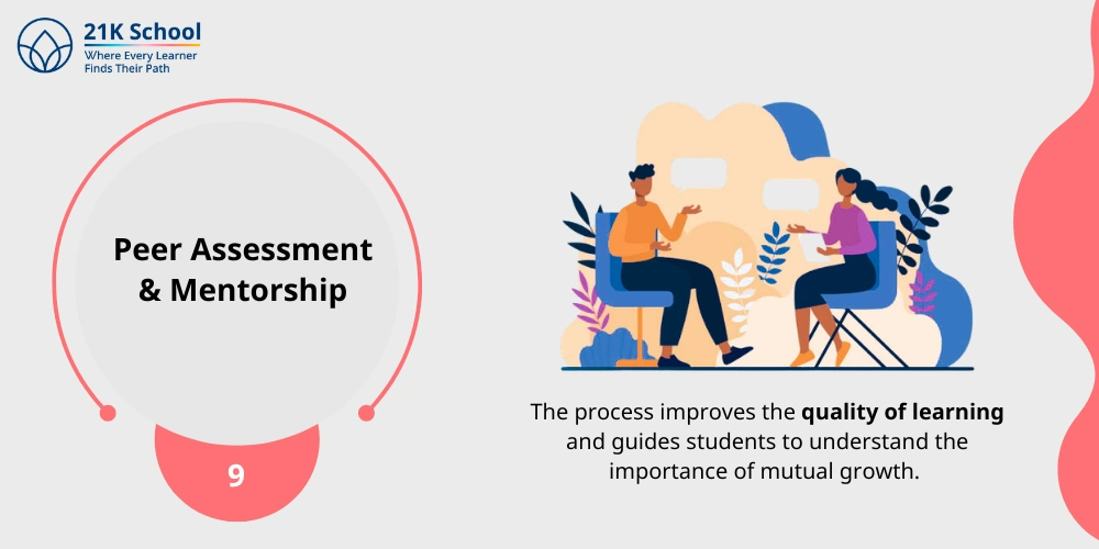 9. Peer Assessment & Mentorship