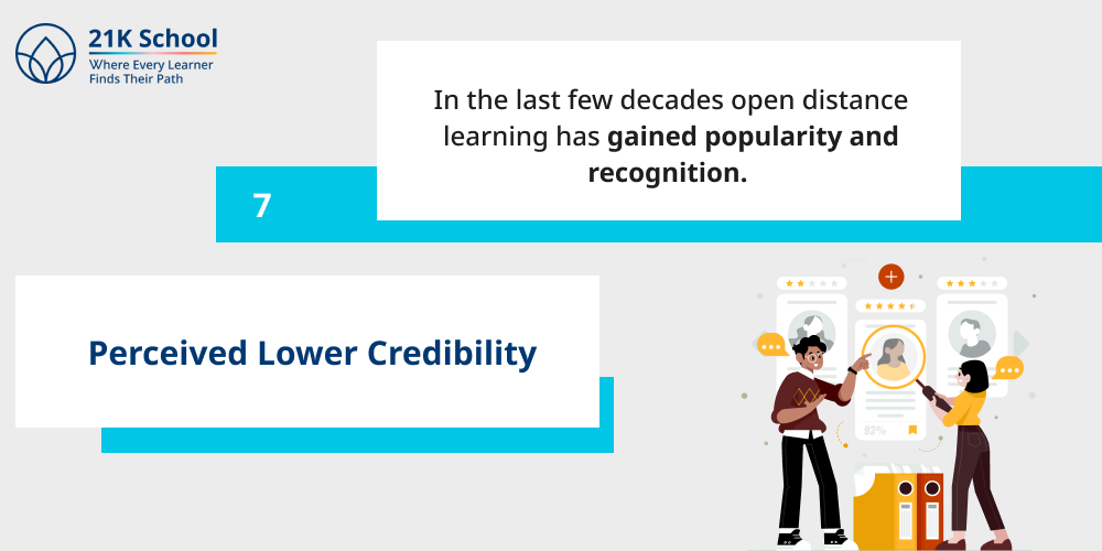 Perceived Lower Credibility