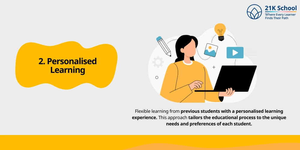 Personalised Learning