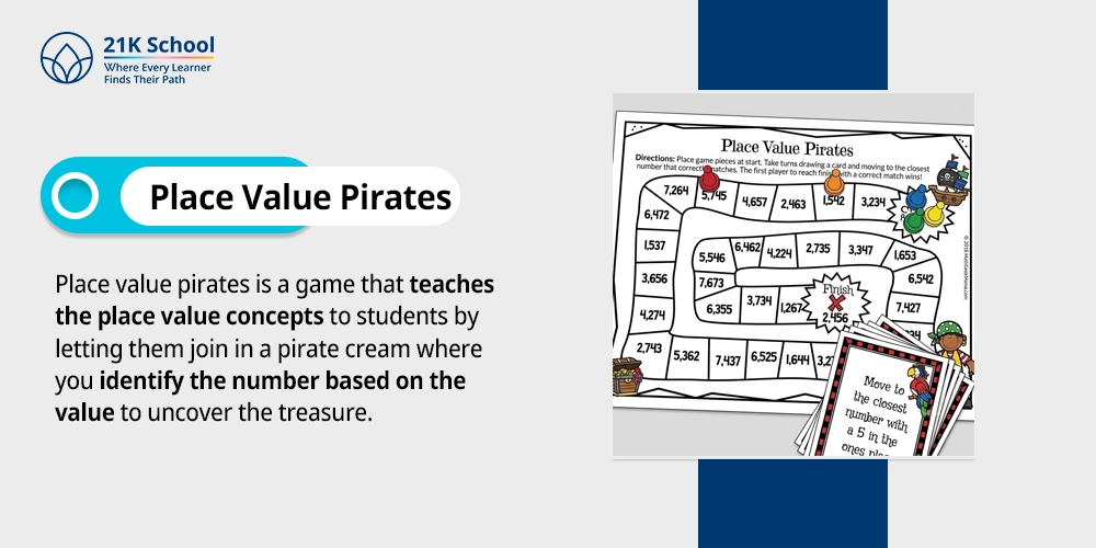 Place Value Pirates