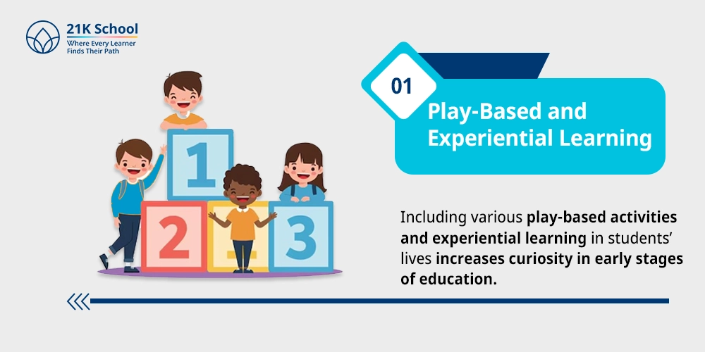 Play-Based and Experiential Learning