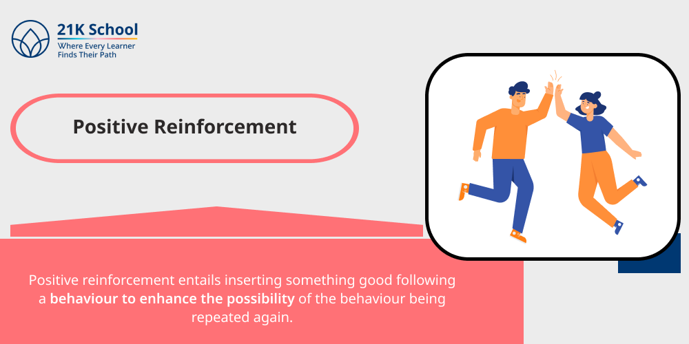 3. Positive Reinforcement
