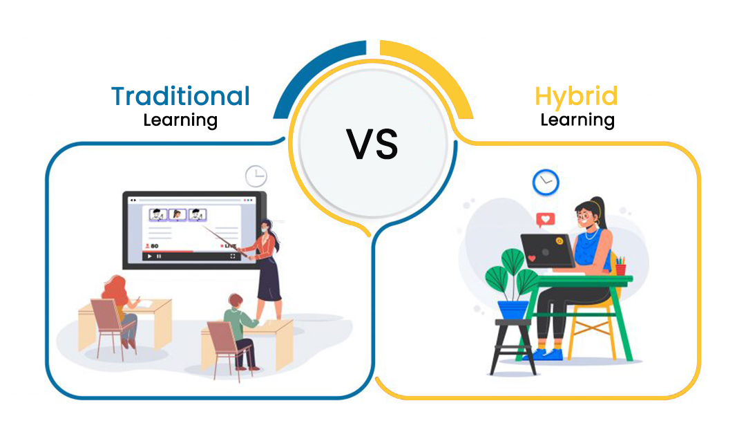 Traditional Learning vs Hybrid Learning: Pros, Cons and Key Differences