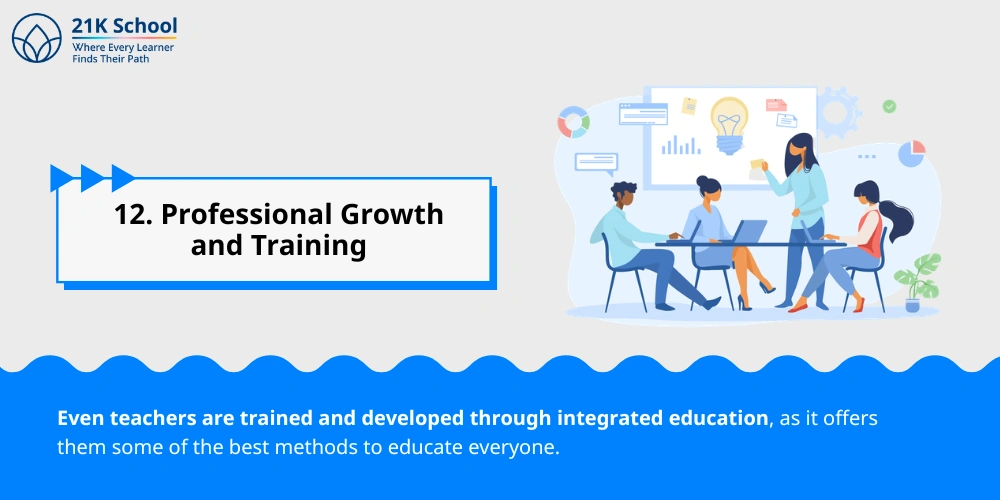 Professional Growth and Training