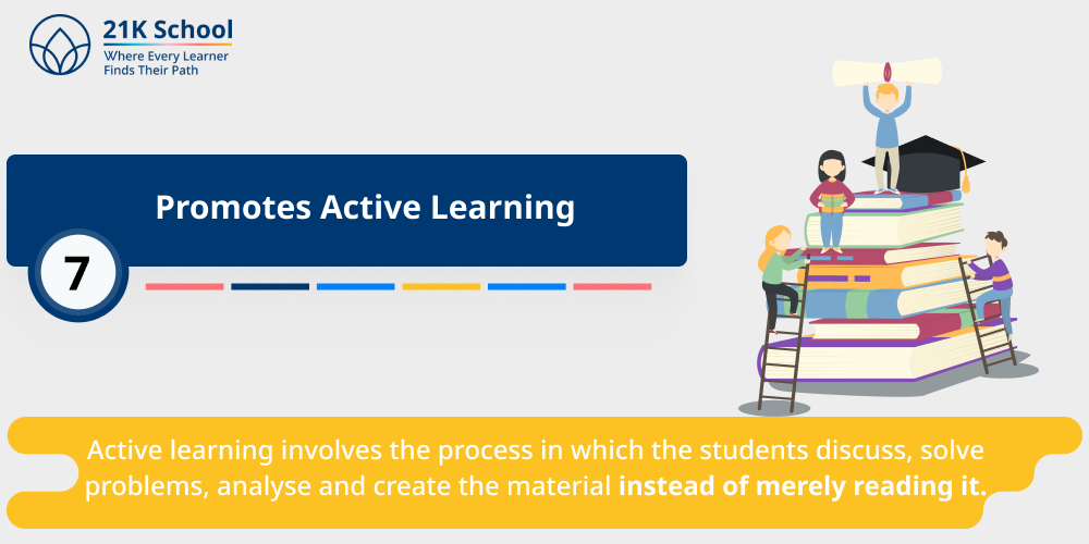 Promotes Active Learning