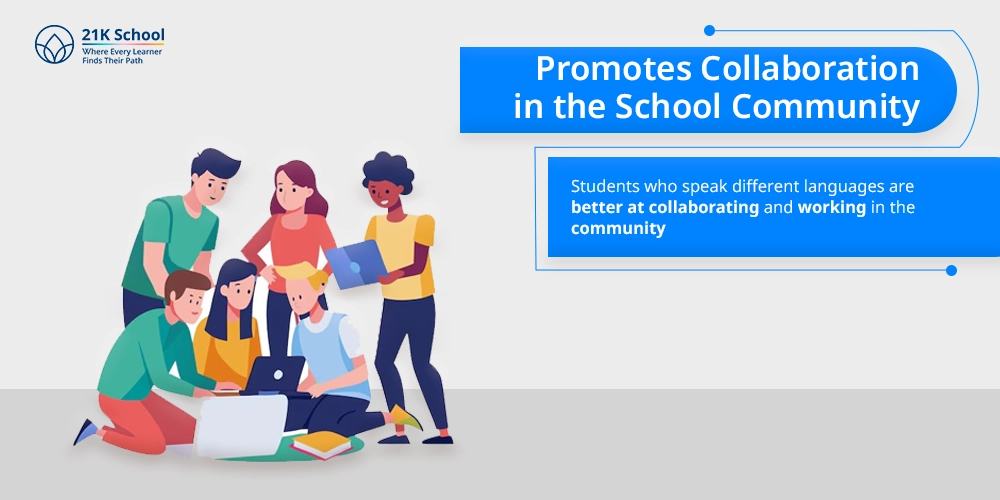 Promotes Collaboration in the School Community