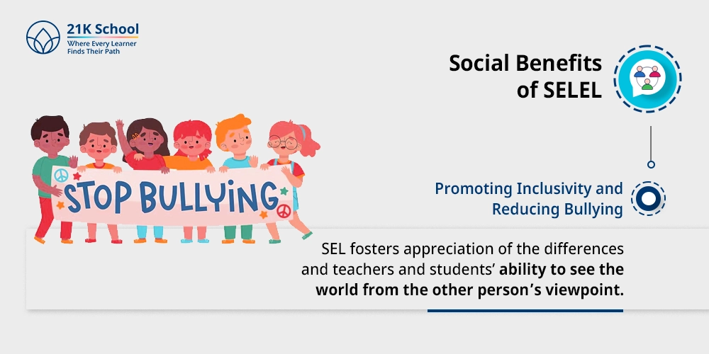 iii) Promoting Inclusivity and Reducing Bullying