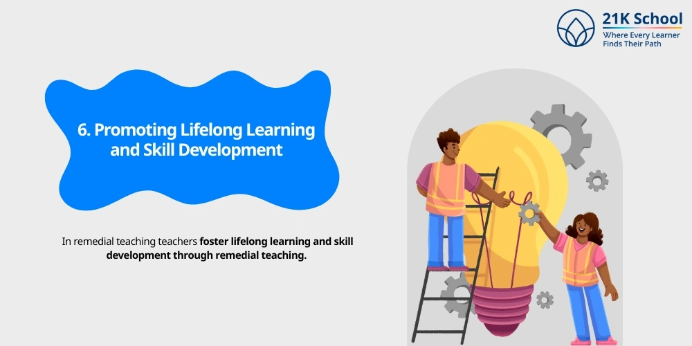  Promoting Lifelong Learning and Skill Development