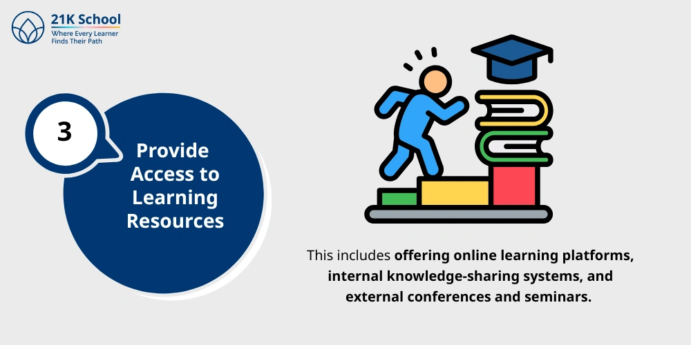 Provide Access to Learning Resources