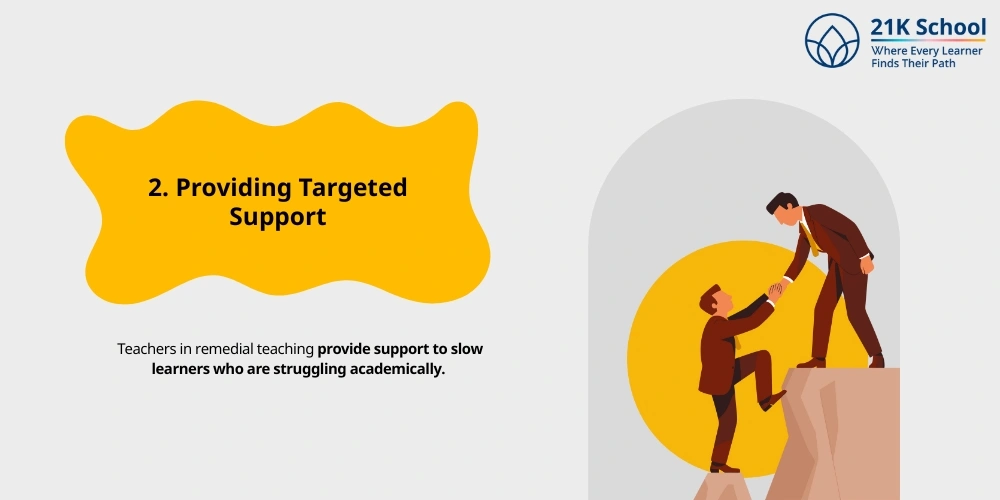 Providing Targeted Support