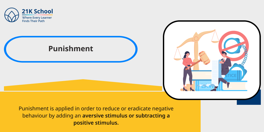 5. Punishment