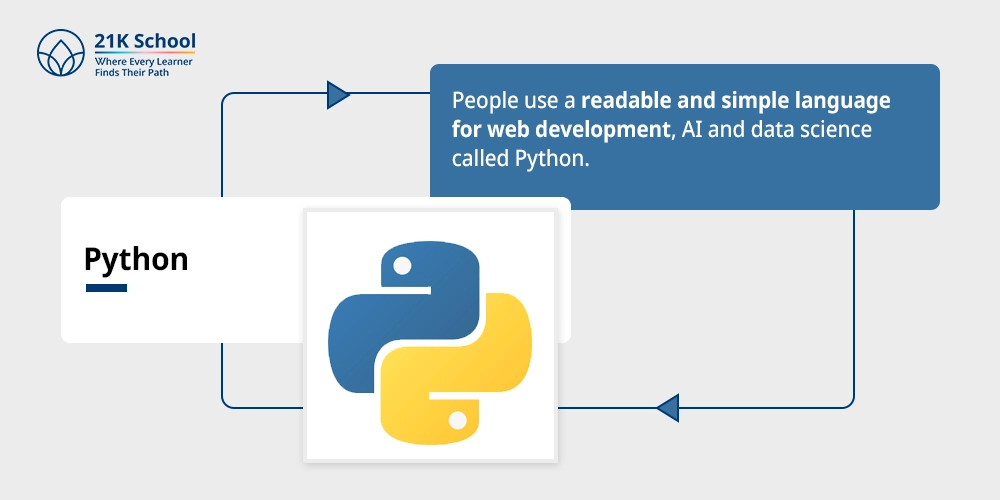 Python
