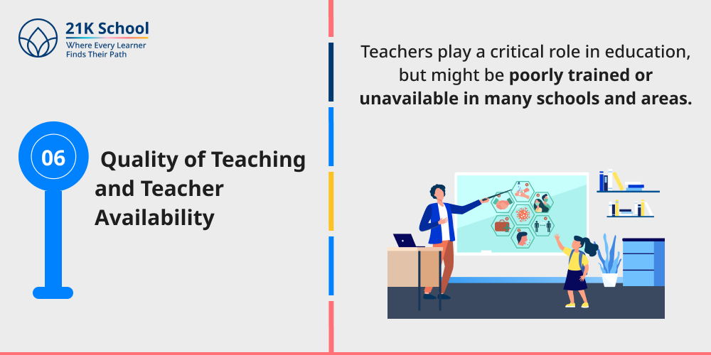 Quality of Teaching and Teacher Availability
