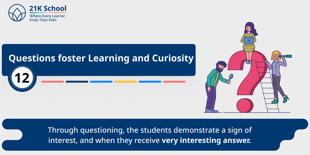 Questions foster Learning and Curiosity