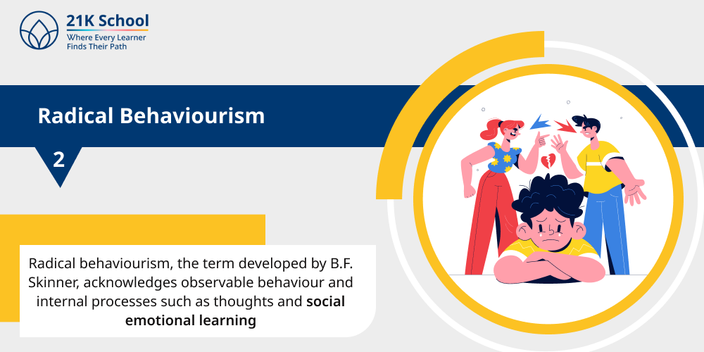 2. Radical Behaviourism