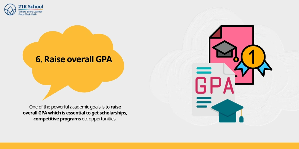 Raise overall GPA