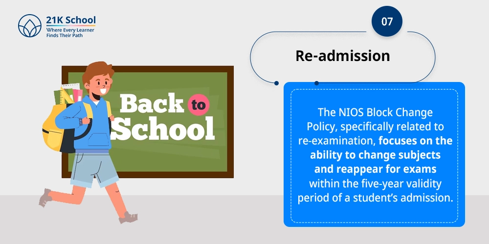 7. Re-admission: