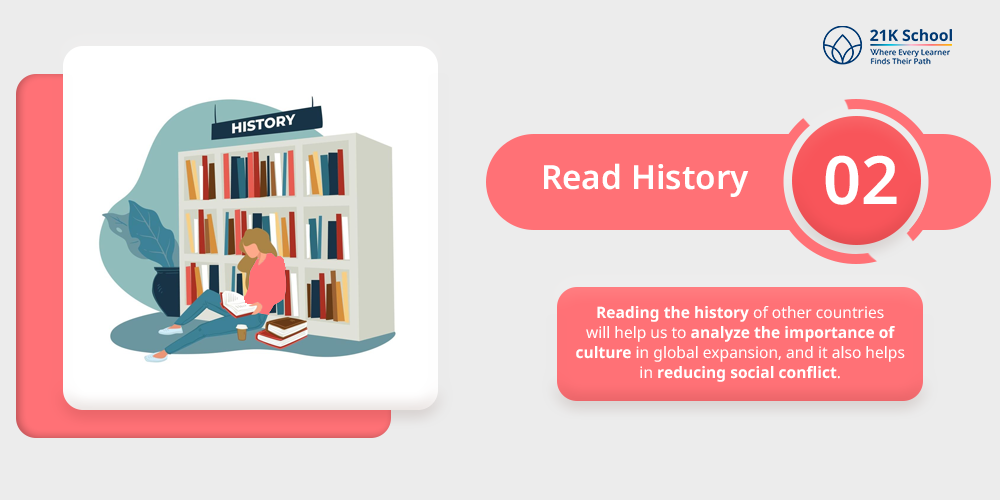 Read History