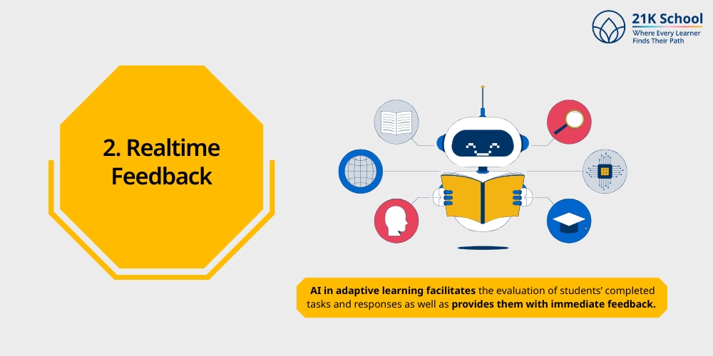 Realtime Feedback