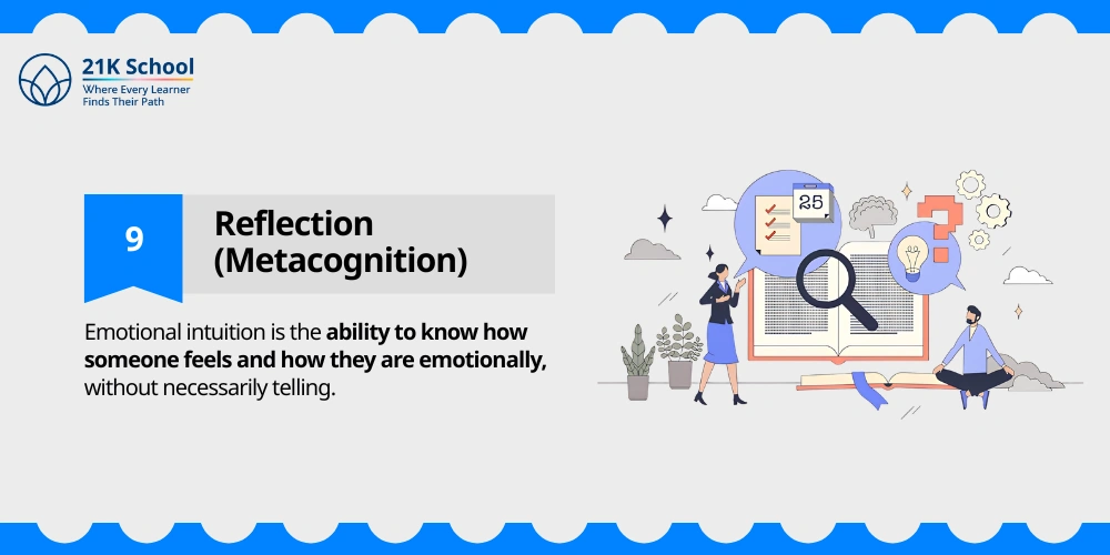 Reflection (Metacognition)