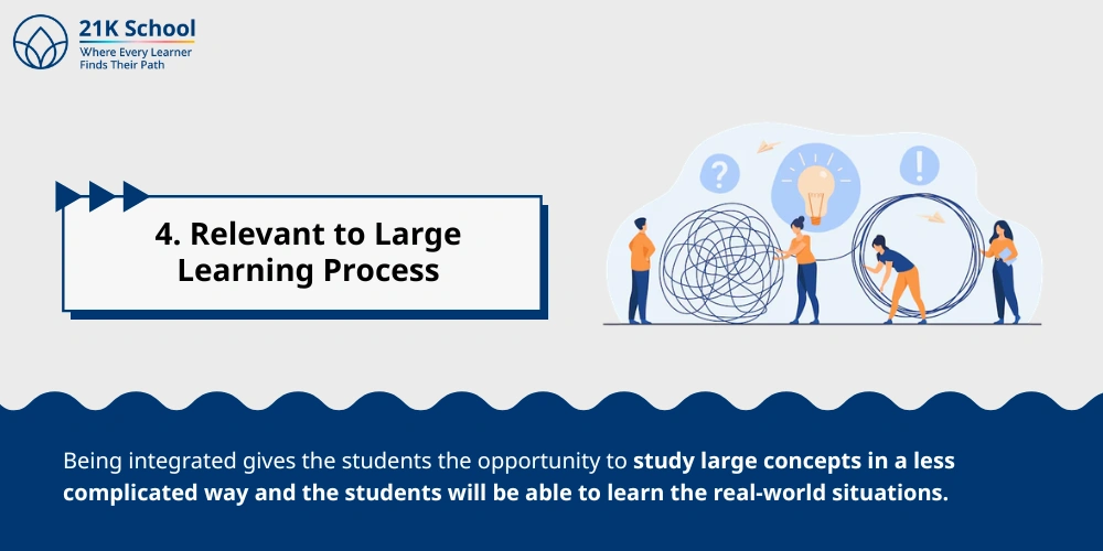 Relevant to Large Learning Process