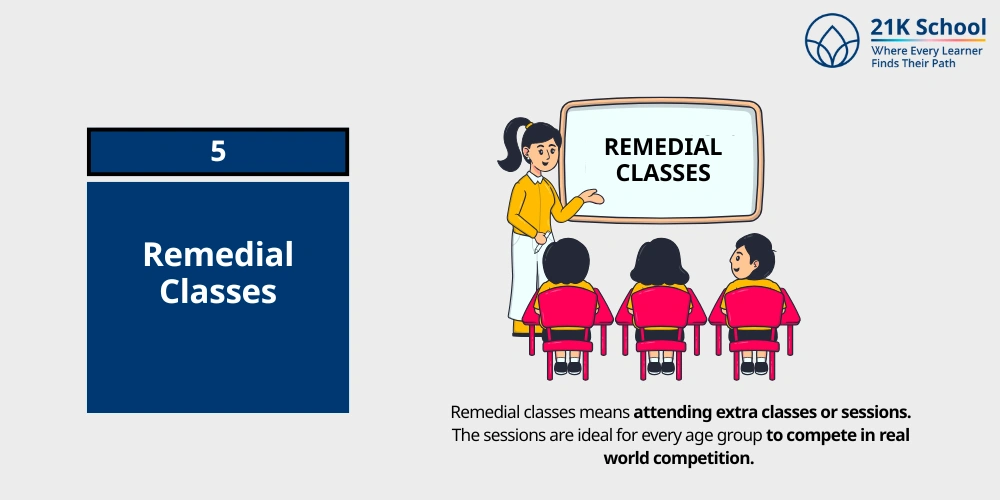 Remedial Classes