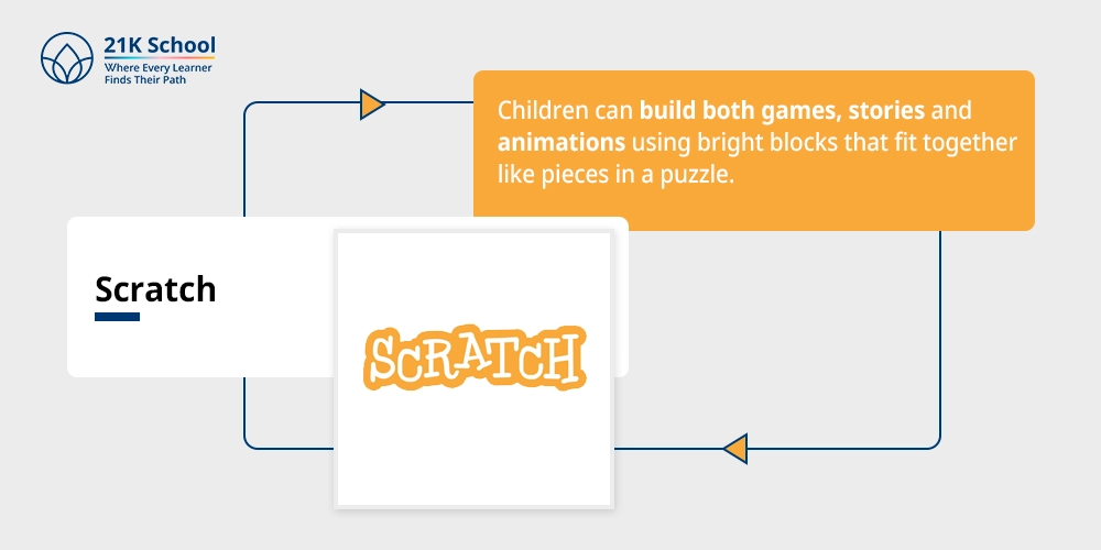 Scratch