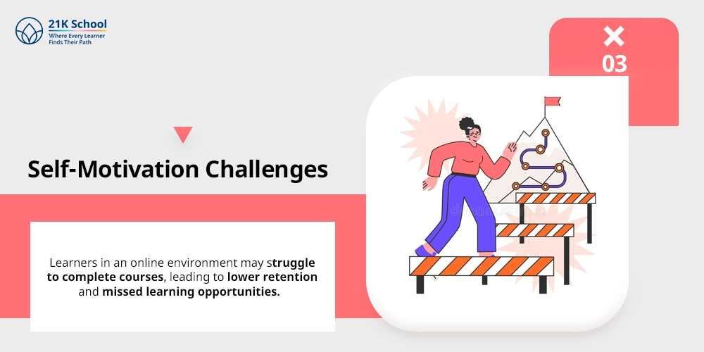 Self-Motivation Challenges