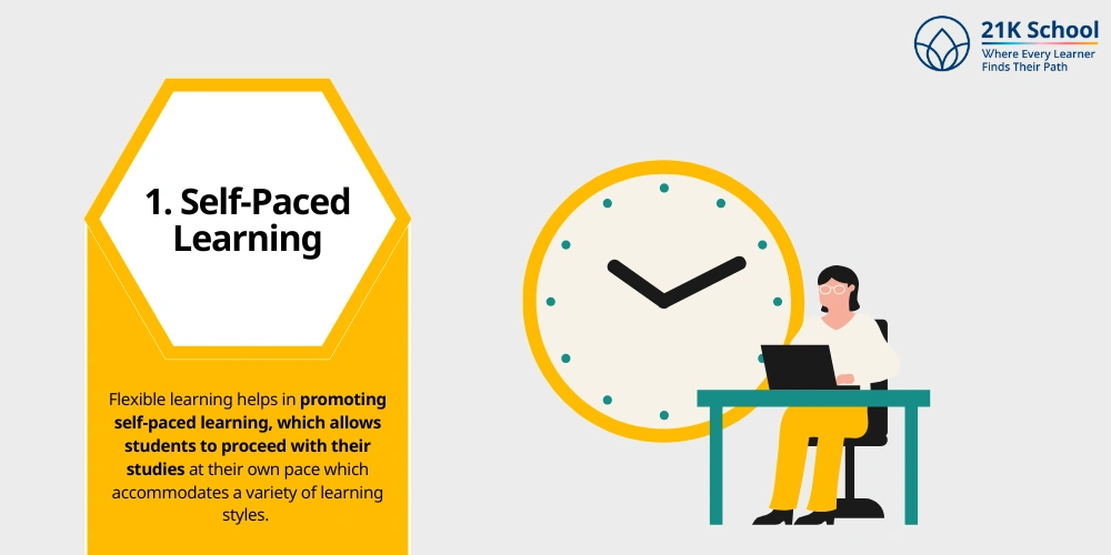 Self-Paced Learning
