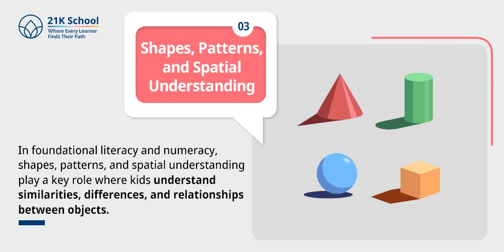  Shapes, Patterns, and Spatial Understanding
