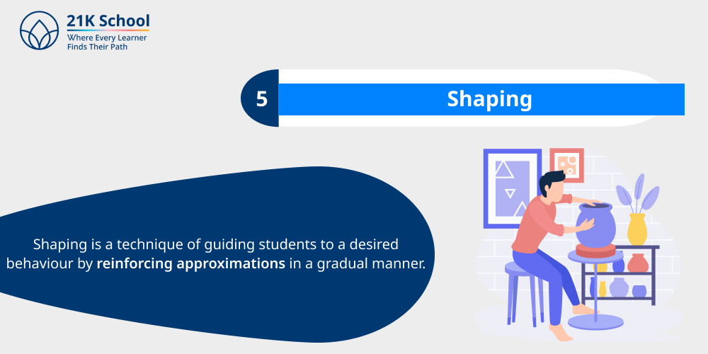 5. Shaping