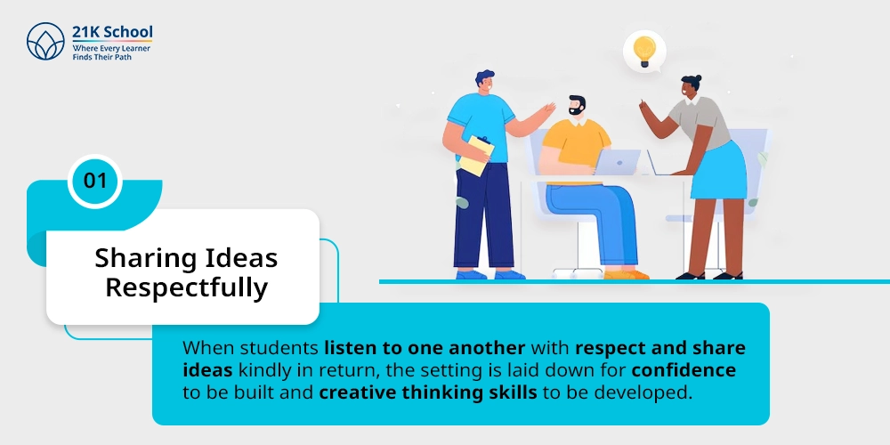 1. Sharing Ideas Respectfully