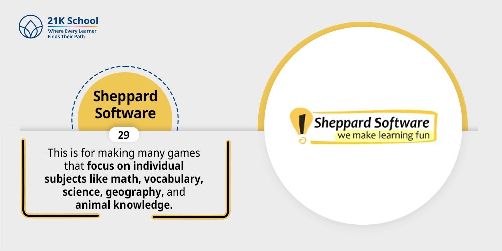 Sheppard Software