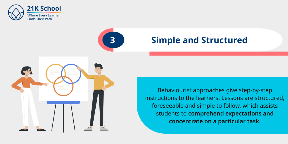 3. Simple and Structured