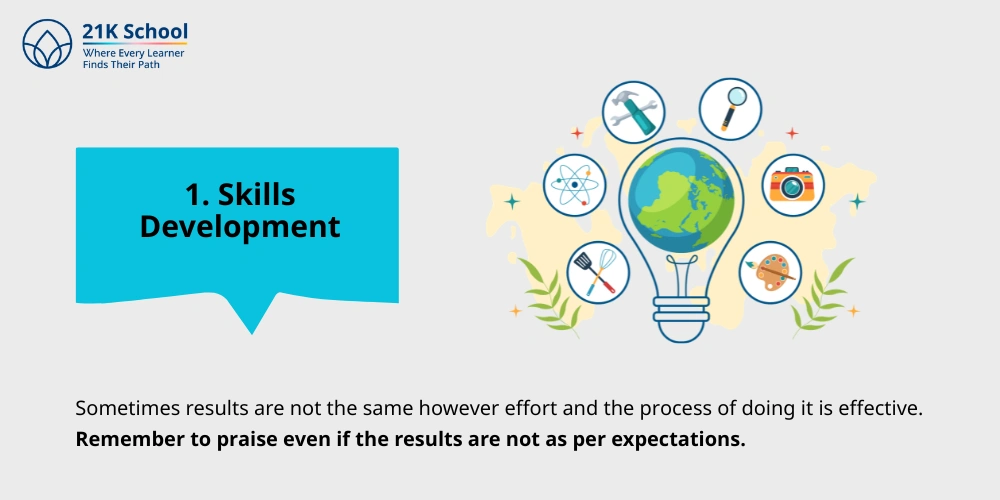 Skills Development