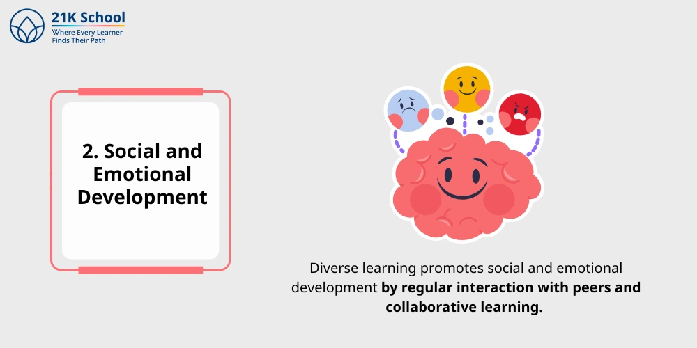 Social and Emotional Development