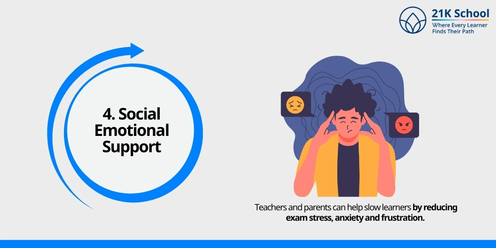 Social Emotional Support