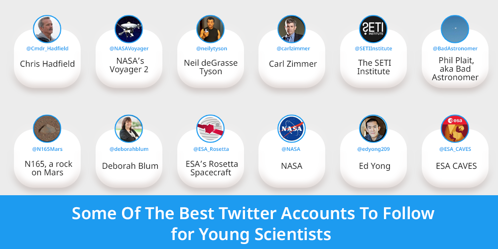Some Of The Best Twitter Accounts To Follow for Young Scientists