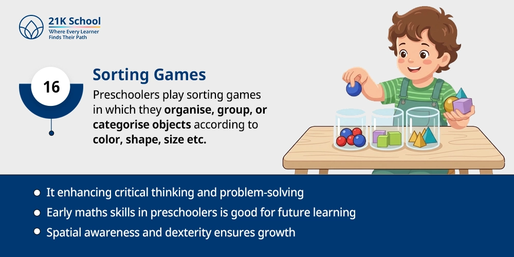Sorting Games