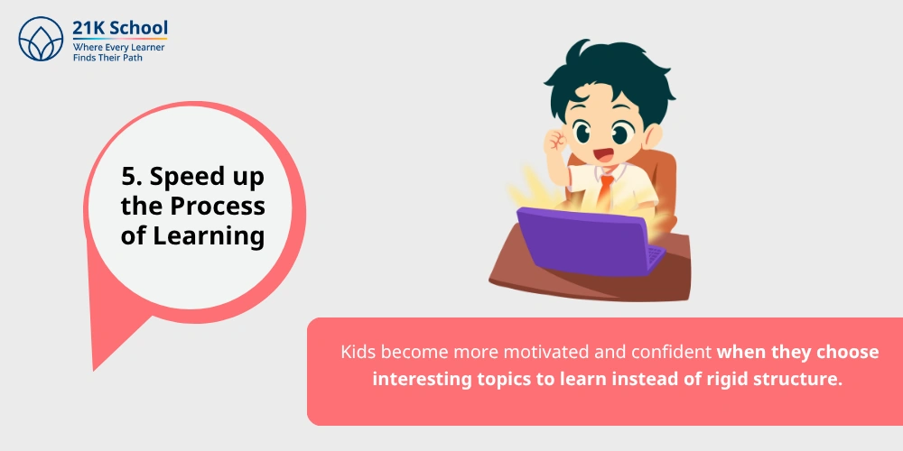 Speed up the Process of Learning