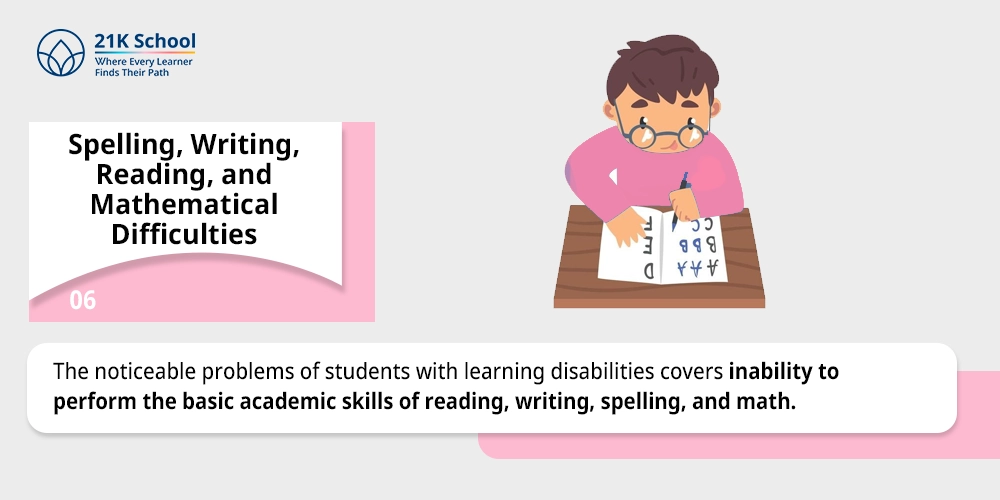 Spelling, Writing, Reading, and Mathematical Difficulties